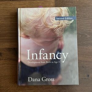 📘 Infancy: Development from Birth to Age 3 (2nd Edition)
